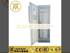 10KW - 30KWH Αποθήκευση εξωτερικής ενέργειας: Ενίσχυση διαφόρων εξωτερικών εφαρμογών με αξιόπιστη ισχύ
