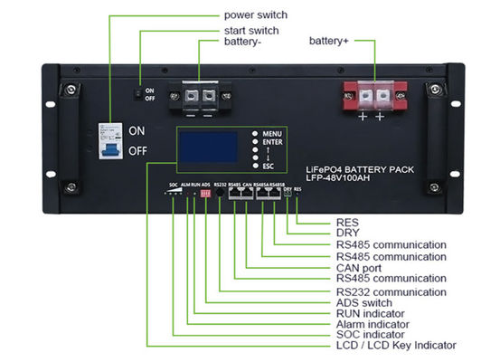 OEM 48V 100AH Λιθιοσιδή μπαταρία Rack Ενσωματωμένη μπαταρία αποθήκευσης ενέργειας